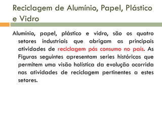 Reciclagem de Alumínio, Papel, Plástico
e Vidro
Alumínio, papel, plástico e vidro, são os quatro
setores industriais que abrigam as principais
atividades de reciclagem pós consumo no país. As
Figuras seguintes apresentam series históricas que
permitem uma visão holística da evolução ocorrida
nas atividades de reciclagem pertinentes a estes
setores.

 