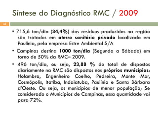 Síntese do Diagnóstico RMC / 2009
44

• 715,6 ton/dia (34,4%) dos resíduos produzidos na região
são tratados em aterro sanitário privado localizado em
Paulínia, pela empresa Estre Ambiental S/A
• Campinas destina 1000 ton/dia (Segunda a Sábado) em
torno de 50% da RMC– 2009.
• 496 ton/dia, ou seja, 23,88 % do total de dispostos
diariamente na RMC são dispostos nos próprios municípios:
Holambra, Engenheiro Coelho, Pedreira, Monte Mor,
Cosmópolis, Itatiba, Indaiatuba, Paulínia e Santa Bárbara
d’Oeste. Ou seja, os municípios de menor população; Se
considerado o Municípios de Campinas, essa quantidade vai
para 72%.

 