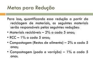 Metas para Redução
Para isso, quantificando essa redução a partir da
reciclagem de materiais, os seguintes materiais
serão responsáveis pelas seguintes reduções:
• Materiais recicláveis – 2% a cada 5 anos;
• RCC – 1% a cada 5 anos;
• Compostagem (Restos de alimento) – 2% a cada 5
anos;
• Compostagem (poda e varrição) – 1% a cada 5
anos.

 