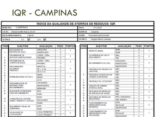 IQR - CAMPINAS

 