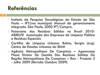 Referências
66









Instituto de Pesquisa Tecnológicas do Estado de São
Paulo – IPT.Lixo municipal: Manual de gerenciamento
integrado. São Paulo, 2000 IPT/Cempre.
Panorama dos Resíduos Sólidos no Brasil 2010ABRELPE Associação das Empresas de Limpeza Pública
e Resíduos Especiais
Cartilha de Limpeza Urbana. Bahia, Sergio (org).
Centro de Estudos Urbanos do IBAM
Agência Metropolitana De Campinas – Agemcamp
Plano Diretor De Gestão Dos Resíduos Sólidos Da
Região Metropolitana De Campinas – Rmc - Produto 3
- Julho 2009 (Revisão Outubro 2009)

 