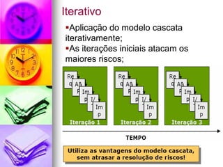 Iterativo
  Aplicação do modelo cascata
iterativamente;
  As iterações iniciais atacam os
maiores riscos;
 