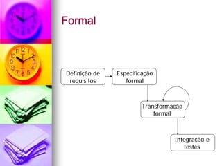 Formal



Definição de   Especificação
 requisitos       formal



                        Transformação
                            formal



                                  Integração e
                                     testes
 