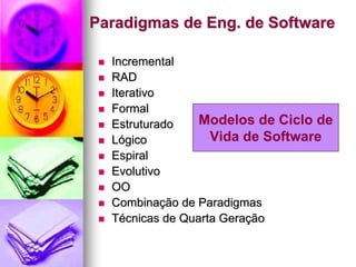 Paradigmas de Eng. de Software

  Incremental
  RAD
  Iterativo
  Formal
  Estruturado    Modelos de Ciclo de
  Lógico           Vida de Software
  Espiral
  Evolutivo
  OO
  Combinação de Paradigmas
  Técnicas de Quarta Geração
 