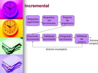 Incremental

                 Requisitos     Projecto
 Requisitos
                     em            da
 superficiais
                incrementos    arquitetura




 Desenvolv.      Validação    Integração     Validação
 incremento     incremento    incremento         do
                                                          Sistema
                                              sistema
                                                         completo

                  Sistema incompleto
 