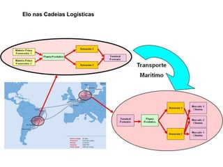 Especialização em Gestão Portuária
Click to edit Master title style
Elo nas Cadeias Logísticas
2
 