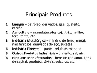 Especialização em Gestão Portuária
Click to edit Master title style
Principais Produtos
1. Energia – petróleo, derivados, gás liquefeito,
carvão
2. Agricultura – manufaturados soja, trigo, milho,
fertilizante, etc.
3. Indústria Metalúrgica – minério de ferro, metais
não ferrosos, derivados do aço, sucatas
4. Indústria Florestal – papel, celulose, madeira
5. Outros Produtos Industriais – cimento, sal, etc.
6. Produtos Manufaturados – bens de consumo, bens
de capital, produtos têxteis, veículos, etc.
 