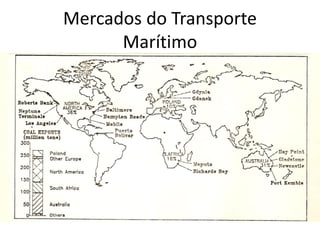 Especialização em Gestão Portuária
Click to edit Master title style
Mercados do Transporte
Marítimo
 