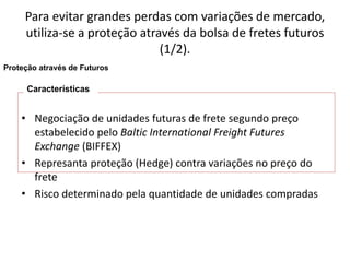 Especialização em Gestão Portuária
Click to edit Master title style
Para evitar grandes perdas com variações de mercado,
utiliza-se a proteção através da bolsa de fretes futuros
(1/2).
• Negociação de unidades futuras de frete segundo preço
estabelecido pelo Baltic International Freight Futures
Exchange (BIFFEX)
• Represanta proteção (Hedge) contra variações no preço do
frete
• Risco determinado pela quantidade de unidades compradas
Proteção através de Futuros
Características
 