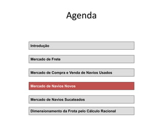 Especialização em Gestão Portuária
Click to edit Master title style
Agenda
Mercado de Frete
Mercado de Compra e Venda de Navios Usados
Mercado de Navios Novos
Mercado de Navios Sucateados
Introdução
Dimensionamento da Frota pelo Cálculo Racional
 