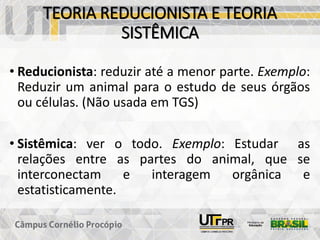 TEORIA REDUCIONISTA E TEORIA
SISTÊMICA
• Reducionista: reduzir até a menor parte. Exemplo:
Reduzir um animal para o estudo de seus órgãos
ou células. (Não usada em TGS)
• Sistêmica: ver o todo. Exemplo: Estudar as
relações entre as partes do animal, que se
interconectam e interagem orgânica e
estatisticamente.
 