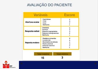 AVALIAÇÃO DO PACIENTE
 
