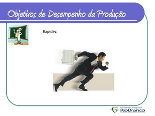 Objetivos de Desempenho da Produção
          Rapidez
 