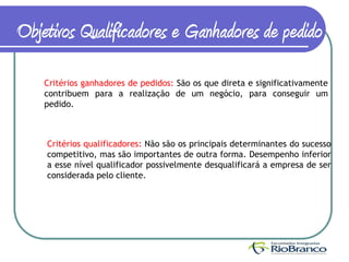 Objetivos Qualificadores e Ganhadores de pedido
    Critérios ganhadores de pedidos: São os que direta e significativamente
    contribuem para a realização de um negócio, para conseguir um
    pedido.



    Critérios qualificadores: Não são os principais determinantes do sucesso
    competitivo, mas são importantes de outra forma. Desempenho inferior
    a esse nível qualificador possivelmente desqualificará a empresa de ser
    considerada pelo cliente.
 