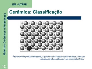 Materiais Cerâmicos e Poliméricos

EM - UTFPR

Cerâmica: Classificação

Átomos de impureza intersticial, a partir de um substitucional do ânion, e de um
substitucional do cátion em um composto iônico.

12

 