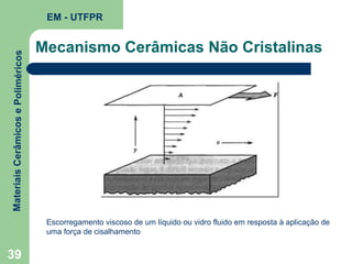 Materiais Cerâmicos e Poliméricos

EM - UTFPR

Mecanismo Cerâmicas Não Cristalinas

Escorregamento viscoso de um líquido ou vidro fluido em resposta à aplicação de
uma força de cisalhamento

39

 