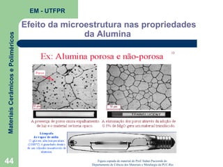 Materiais Cerâmicos e Poliméricos

EM - UTFPR

44

Efeito da microestrutura nas propriedades
da Alumina

Figura copiada do material do Prof. Sidnei Paciornik do
Departamento de Ciência dos Materiais e Metalurgia da PUC-Rio

 