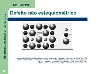 Materiais Cerâmicos e Poliméricos

EM - UTFPR

9

Defeito não estequiométrico

Representação esquemática de uma lacuna de Fe2+ no FeO, a
qual resulta da formação de dois íons Fe3+.

 