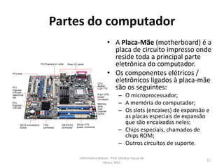 Partes do computador
• A Placa-Mãe (motherboard) é a
placa de circuito impresso onde
reside toda a principal parte
eletrônica do computador.
• Os componentes elétricos /
eletrônicos ligados à placa-mãe
são os seguintes:
– O microprocessador;
– A memória do computador;
– Os slots (encaixes) de expansão e
as placas especiais de expansão
que são encaixadas neles;
– Chips especiais, chamados de
chips ROM;
– Outros circuitos de suporte.

Informática Básica - Prof. Jônatas Souza de
Abreu, MSc.

11

 