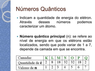 Números Quânticos
 Indicam a quantidade de energia do elétron.
Através desses números podemos
caracterizar um átomo.
 Número quântico principal (n): se refere ao
nível de energia em que os elétrons estão
localizados, sendo que pode variar de 1 a 7,
depende da camada em que se encontra.
 