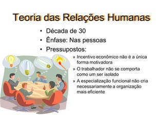 Teoria das Relações Humanas
• Década de 30
• Ênfase: Nas pessoas
• Pressupostos:
» Incentivo econômico não é a única
forma motivadora
» O trabalhador não se comporta
como um ser isolado
» A especialização funcional não cria
necessariamente a organização
mais eficiente
 