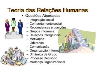 Teoria das Relações Humanas
• Questões Abordadas
– Integração social
– Comportamento social
– Recompensas e punições
– Grupos informais
– Relações intergrupais
– Motivação
– Liderança
– Comunicação
– Organização Informal
– Dinâmica de Grupo
– Processo Decisório
– Mudança Organizacional
 