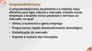 Empreendedorismo
O empreendedorismo atualmente é o método mais
eficiente para ligar ciência e mercado, criando novas
empresas e levando novos produtos e serviços ao
mercado, no qual:
•	 Afetou a economia e gerou emprego
•	 Proporcionou rápido desenvolvimento tecnológico
•	 Globalização do mercado
•	 Suporte à maioria das inovações.
c
22
AULA
 
