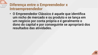 Diferença entre o Empreendedor x
Intraempreendedor
•	 O Empreendedor Clássico é aquele que identifica
um nicho de mercado e ou produto e se lança em
um negócio por conta própria e é geralmente o
dono do capital e por conseguinte se apropriará dos
resultados das atividades.
c
28
AULA
 