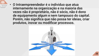 •	 O Intraempreendedor é o individuo que atua
internamente na organização e na maioria das
vezes não é proprietário, não é sócio, não é dono
de equipamento algum e nem tampouco do capital.
Porém, não significa que não possa ter ideias, criar
produtos, inovar ou modificar processos.
c
29
AULA
 