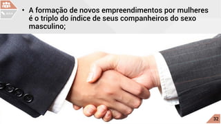 •	 A formação de novos empreendimentos por mulheres
é o triplo do índice de seus companheiros do sexo
masculino;
c
32
AULA
 