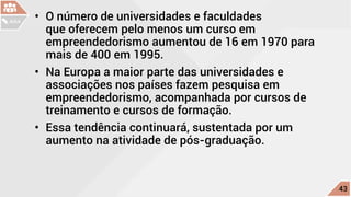 •	 O número de universidades e faculdades
que oferecem pelo menos um curso em
empreendedorismo aumentou de 16 em 1970 para
mais de 400 em 1995.
•	 Na Europa a maior parte das universidades e
associações nos países fazem pesquisa em
empreendedorismo, acompanhada por cursos de
treinamento e cursos de formação.
•	 Essa tendência continuará, sustentada por um
aumento na atividade de pós-graduação.
c
43
AULA
 