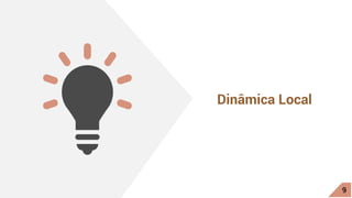 Dinâmica Local
9
 