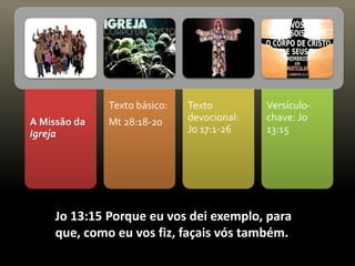 A Missão da
Igreja
Texto básico:
Mt 28:18-20
Texto
devocional:
Jo 17:1-26
Versículo-
chave: Jo
13:15
Jo 13:15 Porque eu vos dei exemplo, para
que, como eu vos fiz, façais vós também.
 