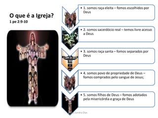 O que é a Igreja?
1 pe 2:9-10
• 1. somos raça eleita – fomos escolhidos por
Deus
• 2. somos sacerdócio real – temos livre acesso
a Deus
• 3. somos raça santa – fomos separados por
Deus
• 4. somos povo de propriedade de Deus –
fomos comprados pelo sangue de Jesus;
• 5. somos filhos de Deus – fomos adotados
pela misericórdia e graça de Deus
Pra Sandra Dias
 