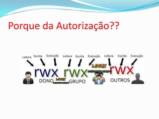 Porque da Autorização??

 