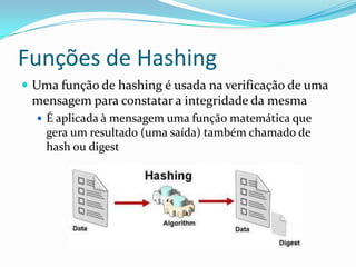 Funções de Hashing
 Uma função de hashing é usada na verificação de uma

mensagem para constatar a integridade da mesma
 É aplicada à mensagem uma função matemática que

gera um resultado (uma saída) também chamado de
hash ou digest

 