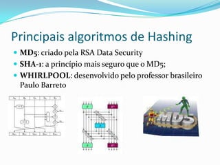Principais algoritmos de Hashing
 MD5: criado pela RSA Data Security
 SHA-1: a princípio mais seguro que o MD5;
 WHIRLPOOL: desenvolvido pelo professor brasileiro

Paulo Barreto

 