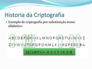 Historia da Criptografia
 Exemplo de criptografia por substituição mono

alfabético

 