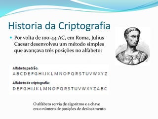 Historia da Criptografia
 Por volta de 100-44 AC, em Roma, Julius

Caesar desenvolveu um método simples
que avançava três posições no alfabeto:

O alfabeto servia de algoritmo e a chave
era o número de posições de deslocamento

 