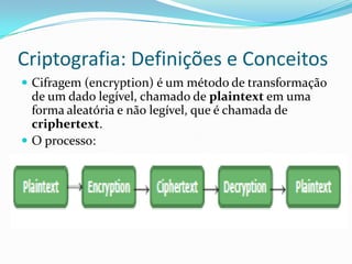 Criptografia: Definições e Conceitos
 Cifragem (encryption) é um método de transformação

de um dado legível, chamado de plaintext em uma
forma aleatória e não legível, que é chamada de
criphertext.
 O processo:

 