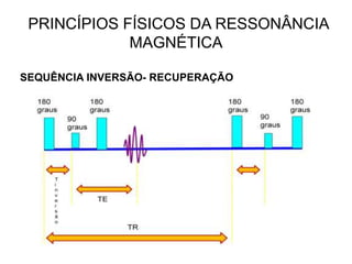 PRINCÍPIOS FÍSICOS DA RESSONÂNCIA
MAGNÉTICA
SEQUÊNCIA INVERSÃO- RECUPERAÇÃO
 