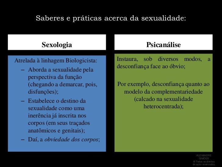 Com Relação Ao Que Estudamos Acerca Da Psicanálise