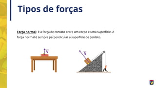 Fundamentals of Structural Forces: Types, Classifications, and ...
