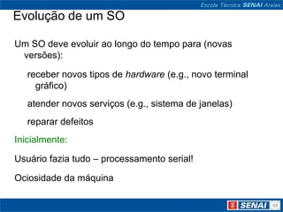 Evolução de um SO

Um SO deve evoluir ao longo do tempo para (novas
 versões):

   receber novos tipos de hardware (e.g., novo terminal
     gráfico)
   atender novos serviços (e.g., sistema de janelas)
   reparar defeitos
Inicialmente:

Usuário fazia tudo – processamento serial!

Ociosidade da máquina
 