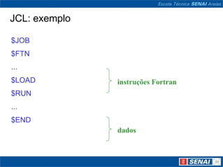 JCL: exemplo

$JOB
$FTN
...
$LOAD          instruções Fortran
$RUN
...
$END
               dados
 