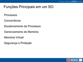 Funções Principais em um SO

Processos

Concorrência

Escalonamento de Processos

Gerenciamento de Memória

Memória Virtual

Segurança e Proteção
 