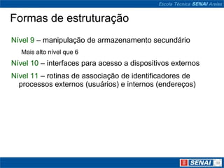 Formas de estruturação
Nível 9 – manipulação de armazenamento secundário
   Mais alto nível que 6
Nível 10 – interfaces para acesso a dispositivos externos
Nível 11 – rotinas de associação de identificadores de
  processos externos (usuários) e internos (endereços)
 