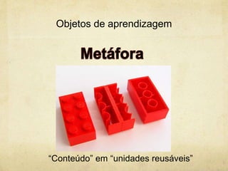 Objetos de aprendizagem
“Conteúdo” em “unidades reusáveis”
 
