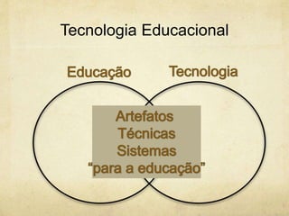 Tecnologia Educacional
 