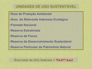 •Área de Proteção Ambiental
•Área de Relevante Interesse Ecológico
•Floresta Nacional
•Reserva Extrativista
•Reserva de Fauna
•Reserva de Desenvolvimento Sustentável
•Reserva Particular do Patrimônio Natural
UNIDADES DE USO SUSTENTÁVEL
Área total de UCs federais = 754.877 Km2
 